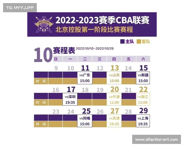 如何准确掌握CBA 2023赛季结束时间的最佳方法与途径