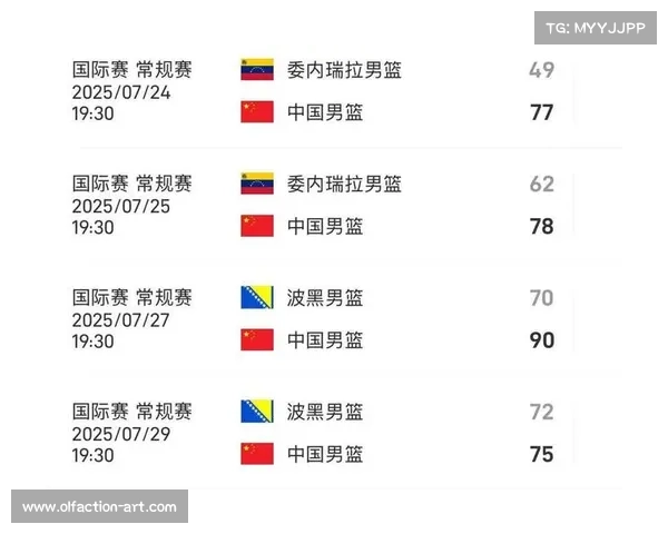 亚洲杯中国队完整赛程时间全貌总览助你全程精准掌握每场关键大战