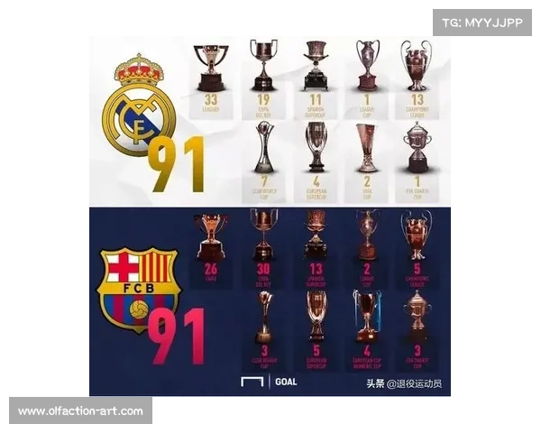 巴萨为何能够多次战胜皇马却难以夺得欧冠冠军的原因分析